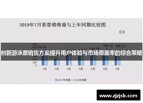 创新游泳票销售方案提升用户体验与市场覆盖率的综合策略